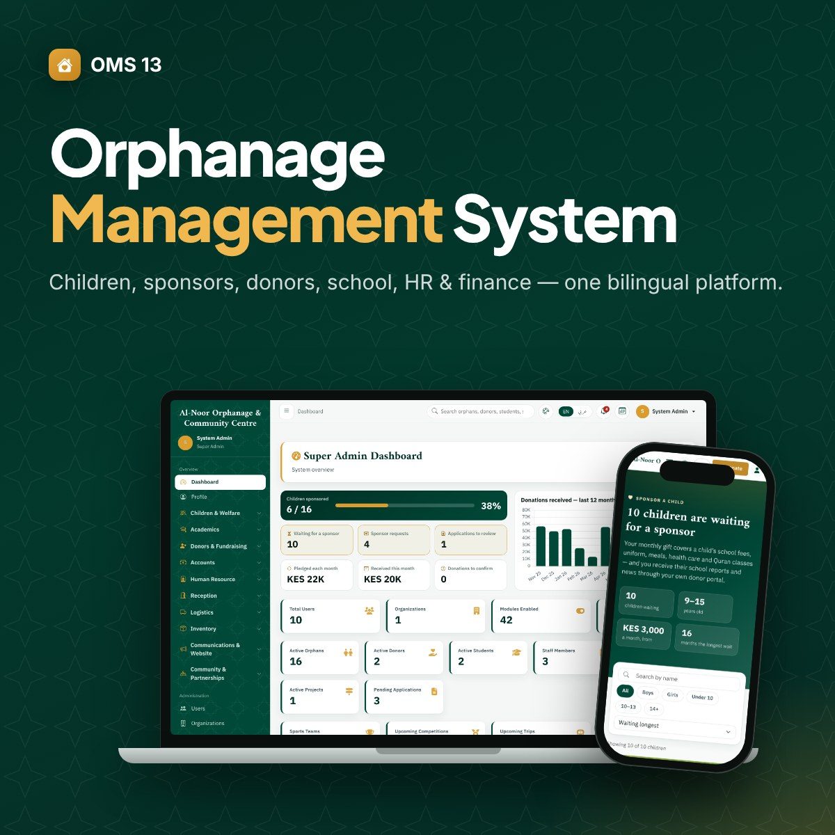 Multi-Branch Orphanage and School Management System (OMS) screenshot 12