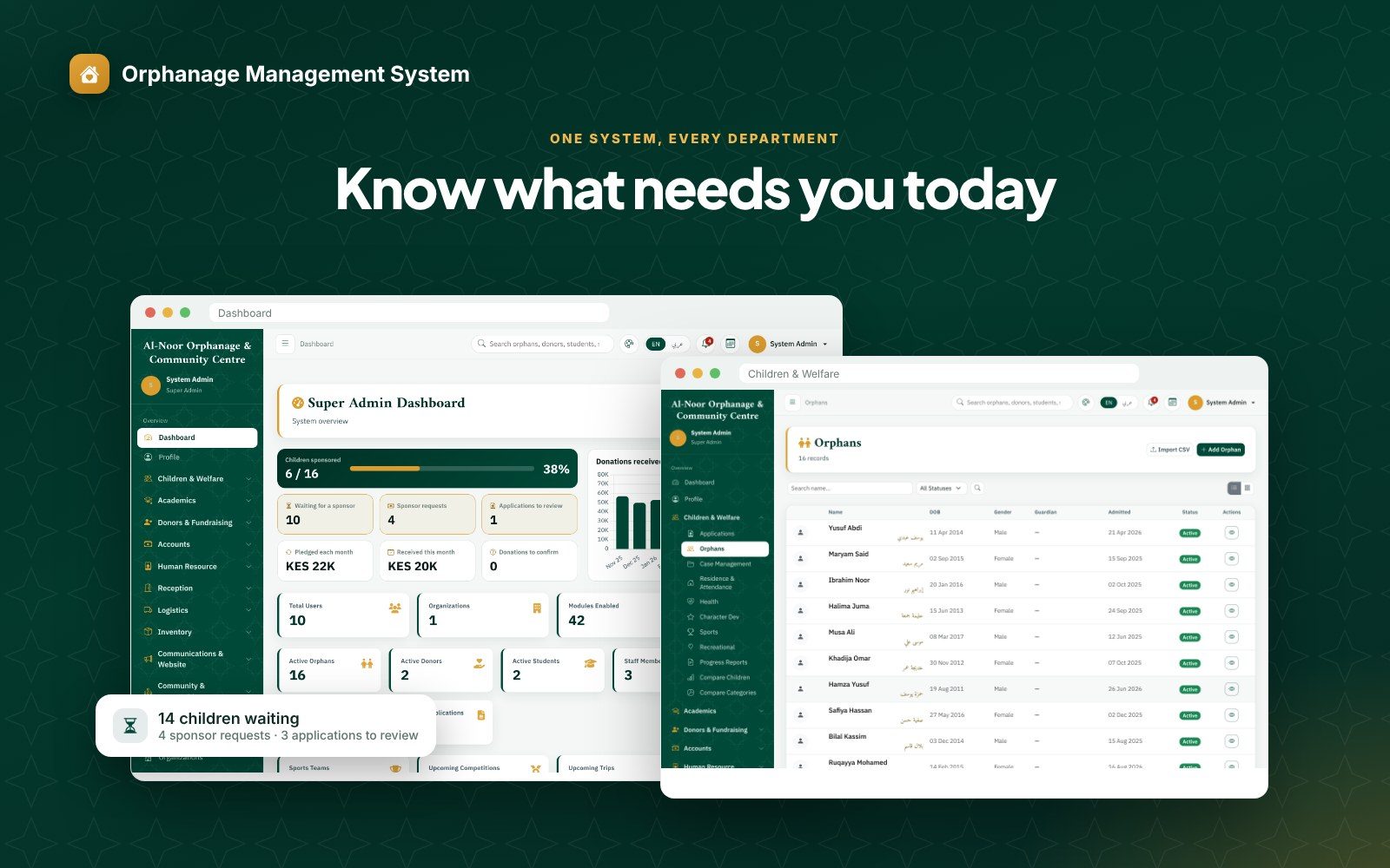 Multi-Branch Orphanage and School Management System (OMS) screenshot 3
